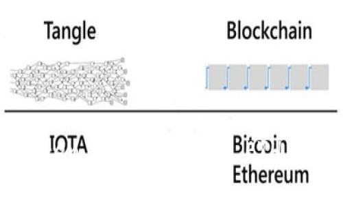 imToken 2.0 是否支持 ETH Loop?