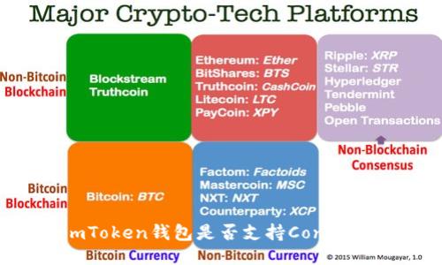 imToken钱包是否支持Conflux?