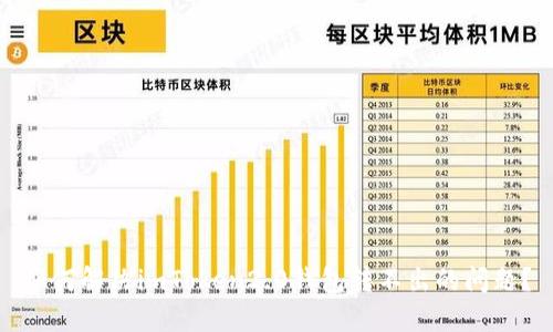 如何解决imToken2.0钱包转不出的问题?