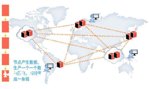 如何使用imToken钱包DAPP进行转账授权?