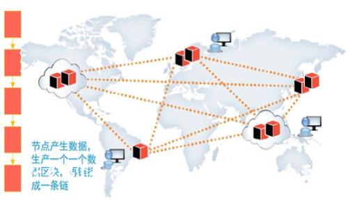 什么是?如何进行?为什么对网站重要?