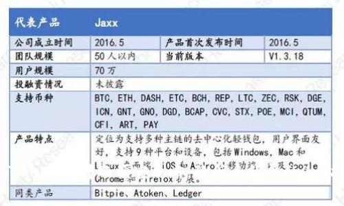 imToken2.0转账便宜攻略,降低手续费的4个技巧