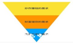 如何在imToken钱包中设置TRC地址收款？