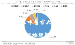 如何打开im2.0？让你轻松实现即时通讯