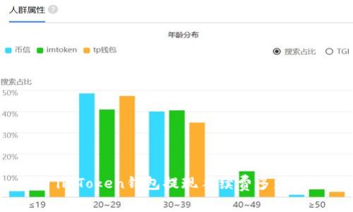 imToken钱包提现手续费多少?