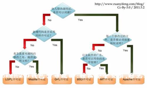 imToken2.0钱包卖币攻略:轻松安全交易,避免风险