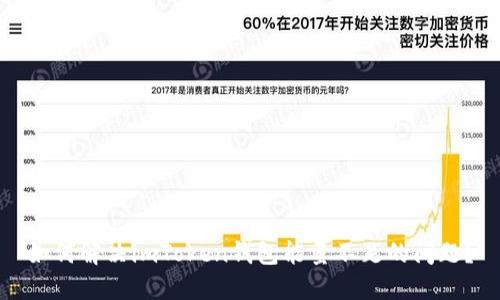 如何解决imToken钱包能量不足的问题?