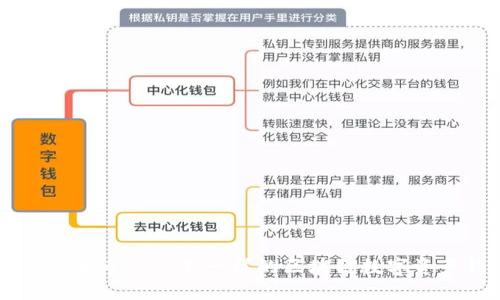 IM钱包大枣——不一样的区块链数字资产钱包