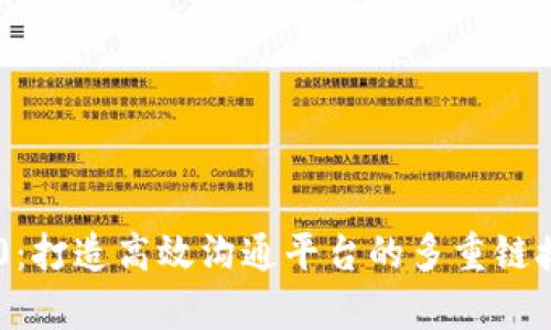 IM2.0:打造高效沟通平台的多重链接解析