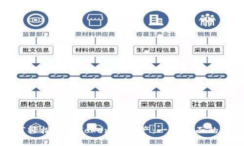 如何轻松管理Tokenim资产:一个全面的指南