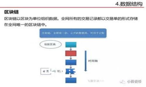 imToken2.0:如何操作DeFi