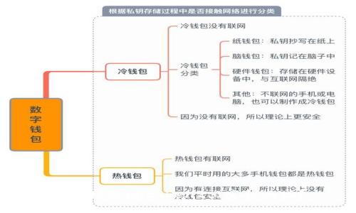 如何填写imtoken2.0空投地址?