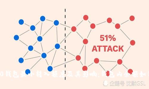 了解imToken 2.0钱包最小转入额度及其影响:钱包内余额如何影响转账手续费