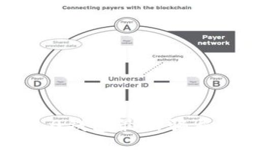 揭秘imToken2.0钱包最新骗局,如何防范风险