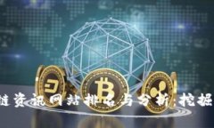 2023年区块链资讯网站排名与分析：挖