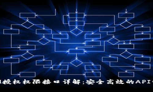 TokenIM授权权限接口详解:安全高效的API管理方案