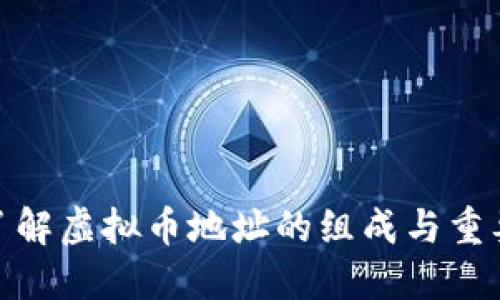 : 了解虚拟币地址的组成与重要性