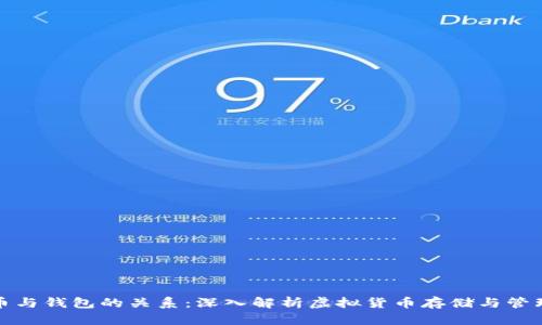 数字货币与钱包的关系:深入解析虚拟货币存储与管理的秘密