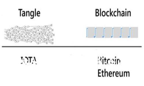 如何安全存储Tokenim币:全面指南