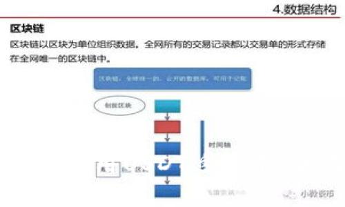 如何有效使用USDT返佣卡:全面指南