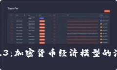 Tokenomics 1.3：加密货币经济模型的演变