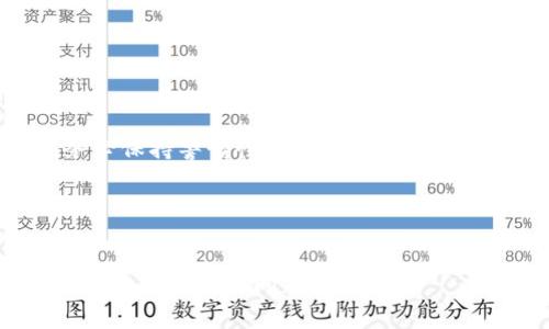 注意:在进行数字货币和钱包相关的操作时,务必保持警惕性和安全意识。请确保任何操作不涉及个人私钥或助记词的泄露。
---
如何找回TokenIM钱包中的丢失货币?解决方法解析与常见问题解答