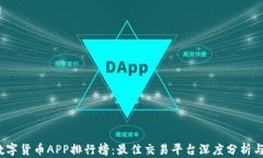 2023年数字货币APP排行榜：最佳交易平