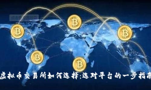 虚拟币交易所如何选择:选对平台的一步指南