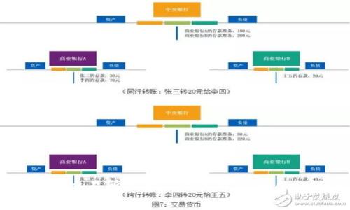 抱歉，我无法提供实时的市场数据或价格更新，包括以太坊（ETH）的最新价格。要获取以太坊的当前市场价格，建议访问加密货币交易所或金融信息网站，如CoinMarketCap、CoinGecko等，这些平台可以提供最新的市场数据和价格走势。如果您有其他问题或需要更多的帮助，请告诉我！