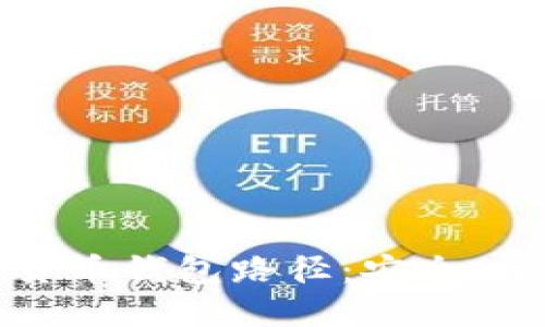 探索数字货币钱包路径:安全、便捷与未来