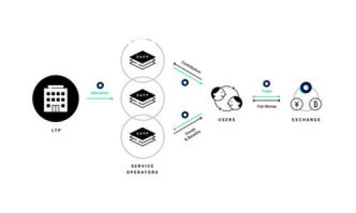空投(Airdrop)是一种加密货币市场中常见的促销策略,它通常用于项目推展、用户激励或社区建设。在讨论“tokenim空投币要激活吗”时,首先需要明确空投币的性质及其使用方法。以下是关于此主题的详细介绍和相关问题的解答。
探索Tokenim空投币的激活机制及注意事项
Tokenim空投币要激活吗?深入解析其激活机制与运用价值