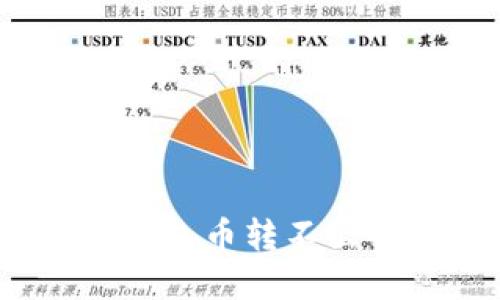 如何解决Tokenim钱包币转不出去的问题:全面指南