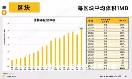 Tokenim钱包导入及转账操作详解