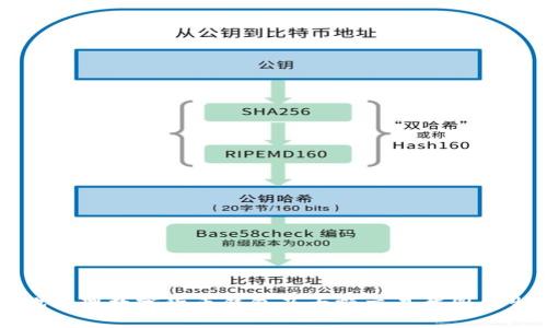 如何安全地管理数字货币钱包及大额交易截图的生成与使用