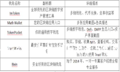 如何导入Tokenim私钥:详细教程与常见问题解答
