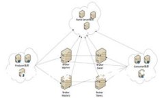 如何将Tokenim资产有效变现：完全指南