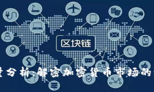 币圈交易量分析：解密加密货币市场的动向与趋势