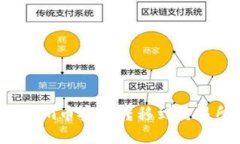 如何将Tokenim币安全转移到交易所：详