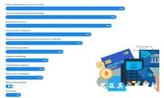 Tokenim助记词的几种模式及其应用解析