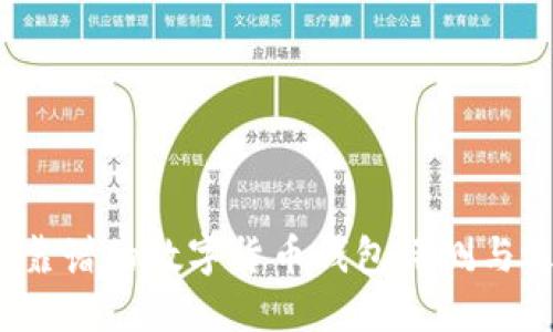 2023年靠谱的数字货币钱包评测与选择指南