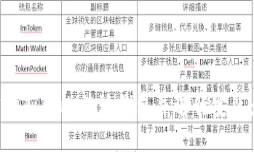 如何从官网获取比特派钱包并进行安装:最全指南