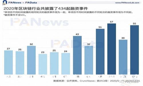 解决区块链钱包图片无法下载的问题:全面指南