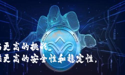 biao/biao

区块链钱包, 助记词, 加密货币, 钱包安全/guanjianci

引言
随着区块链技术的发展，加密货币逐渐被越来越多的人接受。而作为数字资产的存储介质，区块链钱包的重要性不言而喻。大多数区块链钱包都提供助记词（Mnemonic Phrase），用于恢复钱包和保护用户资产。而在一些情况下，用户可能会遇到没有助记词的区块链钱包。本文将围绕这一主题进行详细探讨，帮助读者了解区块链钱包的安全性与使用策略。

区块链钱包的基本概念
区块链钱包是存储私钥、公钥和数字资产的工具。它并不是存储加密货币本身，而是一个可以与区块链网络交互的托管工具。区块链钱包主要分为热钱包和冷钱包，热钱包在线使用，方便交易；冷钱包则离线存储，更加安全。

助记词的作用
助记词是一组由特定的单词组成的短语，通常在创建钱包时生成。它可以帮助用户恢复钱包，因为助记词能够生成与之关联的私钥。若用户丢失或者忘记钱包的私钥，助记词是一种快速恢复资产的方法。

没有助记词的区块链钱包的原因
有些钱包可能设计得不使用助记词来增强安全性。例如，某些企业提供的管理型钱包，为了满足合规性和安全性，可能会选择不提供助记词。这一设计的目的是为了防止用户自身的误操作，同时降低因助记词被泄露而导致资产被盗的风险。

使用没有助记词的钱包的风险
使用没有助记词的钱包无疑是有风险的。若用户丢失访问钱包的方式，如私人密钥或密码，则无法再恢复钱包内的资产。此外，一些钱包可能存储在云端，如果服务商关闭或发生故障，用户的资产可能会面临丧失的风险。

如何安全使用没有助记词的区块链钱包
尽管没有助记词的钱包风险较大，但仍有一些措施能够降低风险。用户可以定期备份钱包数据，确保有其他的存储方式。同时，选择声誉良好的钱包，与可信的公司合作。此外，用户应保持软件更新，防止安全漏洞。

解决没有助记词的方案
在一些情况下，用户可以联系钱包的客服，询问能否找回丢失的助记词。虽然没办法保证能成功找回，但也不失为创业的一种选择。另一个方案是了解并使用其他加密货币钱包，以便在不幸丢失助记词的情况下能够灵活应对。

总结
虽然区块链钱包的助记词为用户提供了极大的便利和安全性，但在日常使用中，用户也需对无助记词钱包的风险有明确认知。选择信誉良好的钱包，并采取适当的安全措施，有利于保障数字资产的安全。

可能相关的问题

1. 区块链钱包没有助记词，如何保管私钥？
私钥是访问和管理区块链钱包的关键。对于没有助记词的钱包来说，妥善保管私钥成为首要任务。
首先，用户应将私钥写在纸上，并存放在安全的地方。避免将私钥存储在电子设备上，尤其是网络连接设备，以防黑客攻击。
其次，可以考虑使用硬件钱包，这是一种专为加密货币设计的安全设备，可以有效防止私钥被盗。硬件钱包通常具有强大的加密机制，让用户可以安全地管理其加密资产。
另外，增强密码加强钱包的安全性，定期更改密码，并避免与他人分享密码。

2. 如何选择安全的区块链钱包？
选择合适的区块链钱包是保护资产的重要环节。以下几个方面可以帮助用户挑选安全的钱包：
首先，了解钱包的开发团队。在选择钱包前，最好对其背景进行调查，确保它是由知名的团队或公司开发。阅读用户评论和评级，了解其他用户的体验。
其次，确认钱包的安全性。一个好的钱包应该具备冷存储、双重认证、加密保护等多种安全措施。尤其是在处理大量资金时，选择冷钱包非常重要。
第三，确保钱包的用户界面友好，并具有良好的用户体验。即使是最安全的钱包，如果使用起来非常复杂，也容易导致用户失误，从而造成资产损失。

3. 助记词丢失后，如何找回钱包资产？
如果用户丢失了区块链钱包的助记词，需要采取一些措施尝试找回资产。
首先可以尝试查找曾经记录助记词的地方，例如电子邮件、纸张或任何电子文档。如果有备份，分步恢复助记词是直接有效的方法。
其次，如果使用的是某些第三方钱包，用户可联系钱包的客服，询问是否能提供帮助。但是成功找回的机会并不高。
在此过程中，用户应确保放松心情，切勿急于操作，避免造成进一步损失。

4. 无助记词钱包是否适合普通用户使用？
对于普通用户来说，使用无助记词的钱包有其局限性。
首先，普通用户往往对区块链技术了解较少，而无助记词的钱包往往要求隐私与安全。如果不具备相关知识，用户容易因操作不当而损失资产。
其次，无助记词的钱包在安全性方面长期而言不如传统钱包。对于新手用户来说，掌握恢复和备份的知识至关重要，而缺少助记词意味着用户在恢复钱包时将面临更高的挑战。
因此，普通用户在选择钱包时，应根据自身熟悉程度以及操作便利性来决定是否选择无助记词的钱包。如果缺乏足够的理解，传统的包含助记词的钱包可能会提供更高的安全性和稳定性。