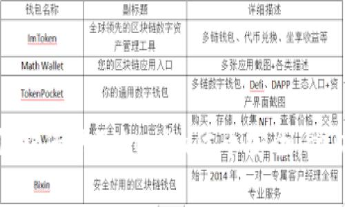 如何有效保护您的Tokenim代币安全,预防资产损失