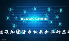 Tokenim是一家位于新加坡的公司。新加