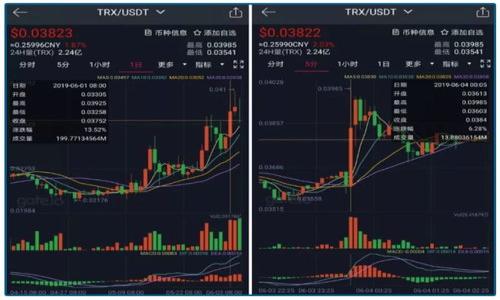 深入解析TokenIM漏洞及其防范措施