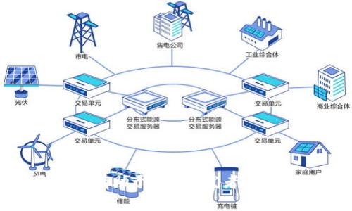    区块链钱包PHP源码：构建安全高效数字资产管理工具  / 

 guanjianci  区块链, 钱包, PHP源码, 数字资产  /guanjianci 

### 引言

在数字化时代，区块链技术逐渐发挥出越来越重要的作用，各种数字货币如比特币、以太坊等也随之兴起。作为数字货币的载体，区块链钱包不仅是存储和管理数字资产的工具，还是进行加密货币交易的必备设施。对于开发者和创业者来说，提供一个安全、高效的区块链钱包显得至关重要。本篇文章将重点介绍如何使用PHP源码构建一个区块链钱包，包括功能设计、安全措施、开发流程等方面的内容。

### 1. 什么是区块链钱包？

区块链钱包是一种用于存储和管理数字资产的应用程序。它不仅支持用户进行加密货币的存取，还允许用户查看资产余额及交易记录。区块链钱包可以分为热钱包和冷钱包两种类型：

#### 热钱包
热钱包是在线钱包，适合频繁交易的用户。用户可以通过互联网随时进行资产的转移和交易。

#### 冷钱包
冷钱包则是离线存储的方式，安全性高，适合长期投资者。这类钱包不直接连接互联网，能有效防止黑客攻击。

### 2. 区块链钱包的基本功能

区块链钱包的基本功能主要包括：

- **资金存取**：用户可以随时将数字资产存入或取出。
- **交易记录查询**：用户可以随时查看自己的交易记录。
- **资产管理**：用户能够对资产进行分类管理、实时监控。
- **安全性保障**：强大的安全性是区块链钱包不可或缺的功能。

### 3. PHP开发区块链钱包的优势

#### 易用性
PHP是一种易学易用的编程语言，大量的文档和社区支持使得开发者可以快速上手，特别适合初学者。

#### 丰富的库和框架
PHP有许多用于区块链和加密货币开发的库和框架，这些可以大大缩短开发周期。

### 4. 开发区块链钱包的基本流程

#### 步骤一：需求分析
明确钱包的基本功能需求，以便于后面的开发。关键功能包括帐户创建、资金存取、交易记录查看等。

#### 步骤二：系统架构设计
决定系统的技术架构，包括前端和后端的框架、数据库的选择等。常用的前端框架为Vue、React等，后端一般选择Laravel、Slim等PHP框架。

#### 步骤三：编写PHP源码
根据之前的分析和设计，开始编写具体代码。重点关注用户体验和安全性。

#### 步骤四：测试与部署
通过单元测试和集成测试确保代码的可靠性和安全性，最后将应用部署到服务器上。

### 5. 区块链钱包的安全措施

区块链钱包的安全性至关重要，开发者需要采用以下措施来增强钱包的安全性：

#### 加密技术
使用先进的加密技术来保护用户的私钥和敏感信息，确保数据在存储时不会被盗取。

#### 双重身份验证
引入双重身份验证机制，增加用户登录的安全性。

#### 定期安全审计
定期对钱包进行安全审计，发现潜在的安全隐患并及时进行修复。

### 6. 相关问题

#### 问题一：如何确保区块链钱包的安全性？
确保区块链钱包的安全性是开发者面临的首要任务。在这部分，我们将深入探讨多重身份验证、数据加密、定期审计等安全措施的有效性和实现方式...

#### 问题二：PHP在区块链钱包开发中的主要挑战是什么？
尽管PHP有很多优点，但在开发区块链钱包的过程中也存在一些挑战。我们将讨论如何克服这些挑战，包括性能、并发处理、区块链节点的交互等问题...

#### 问题三：如何选择合适的区块链技术？
在开发区块链钱包时，选择合适的区块链技术是至关重要的。我们将分析不同区块链平台的优缺点，如Ethereum、Bitcoin、Litecoin等，并建议如何根据项目需求选择...

#### 问题四：用户体验在区块链钱包中的重要性
用户体验是区块链钱包成功的关键因素之一。本部分将探讨如何提升用户体验，包括界面设计、交易提速、客户支持等方面...

### 7. 总结

在数字货币迅猛发展的趋势下，区块链钱包作为数字资产的重要管理工具，其开发和安全性引起了广泛关注。通过使用PHP源码构建一个安全、高效的区块链钱包，不仅可以满足市场需求，还有助于提升开发者的技术水平和市场竞争力。希望本文能为读者提供清晰的方向与指导，使其在开发区块链钱包的道路上少走弯路。