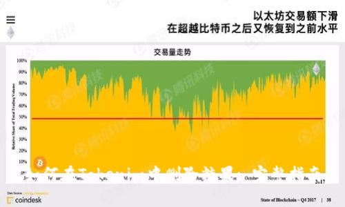 如何在Tokenim中删除糖果: 完整指南