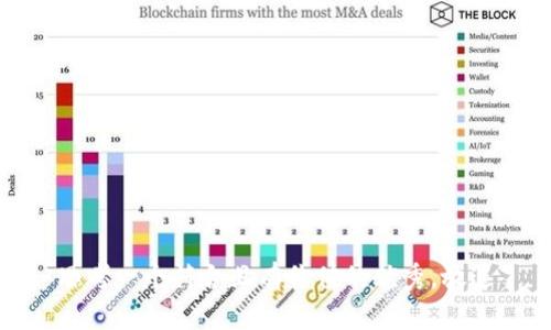 思考一个符合且有价值的优秀，放进