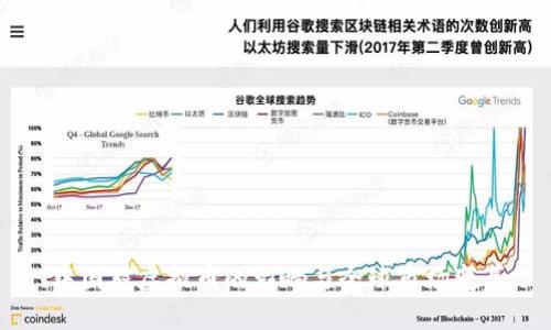 中国对虚拟币的影响与全球市场变革